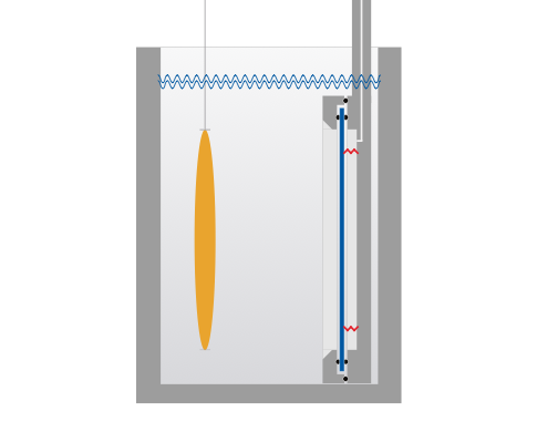 Porous Silicon System PSB SC