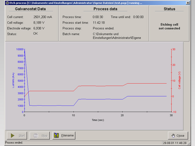 PS2 control software process monitor window