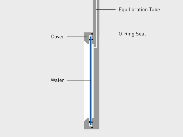 Schematic diagram of the Single series wafer holder